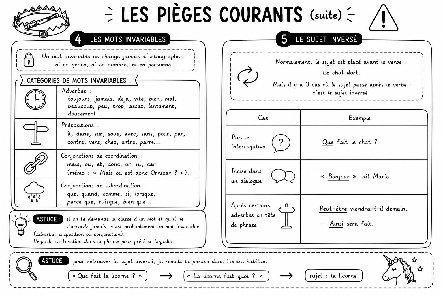Grammaire 20