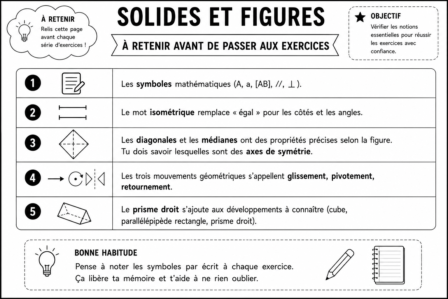 Solides 10 — À retenir