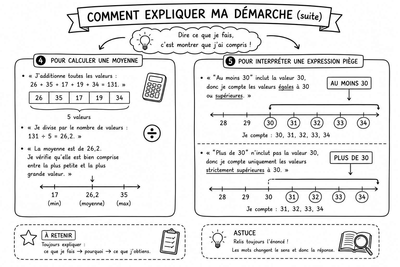Traitement 13
